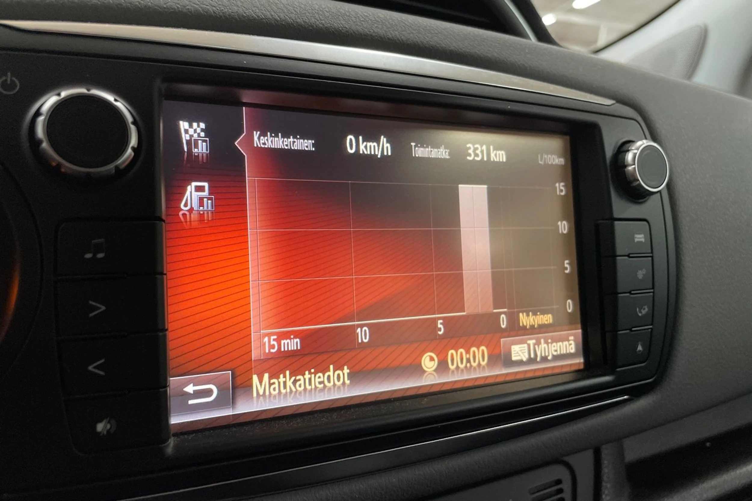 Punainen Toyota Yaris 2015 kuva 12.
