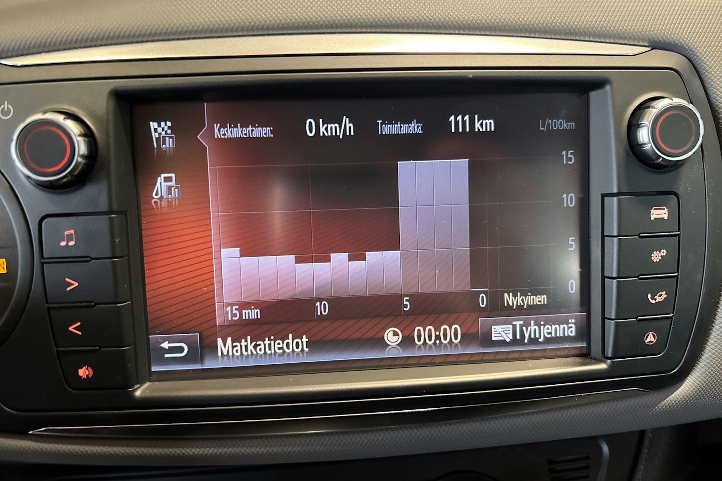 punainen Toyota Yaris 2016 kuva 18.
