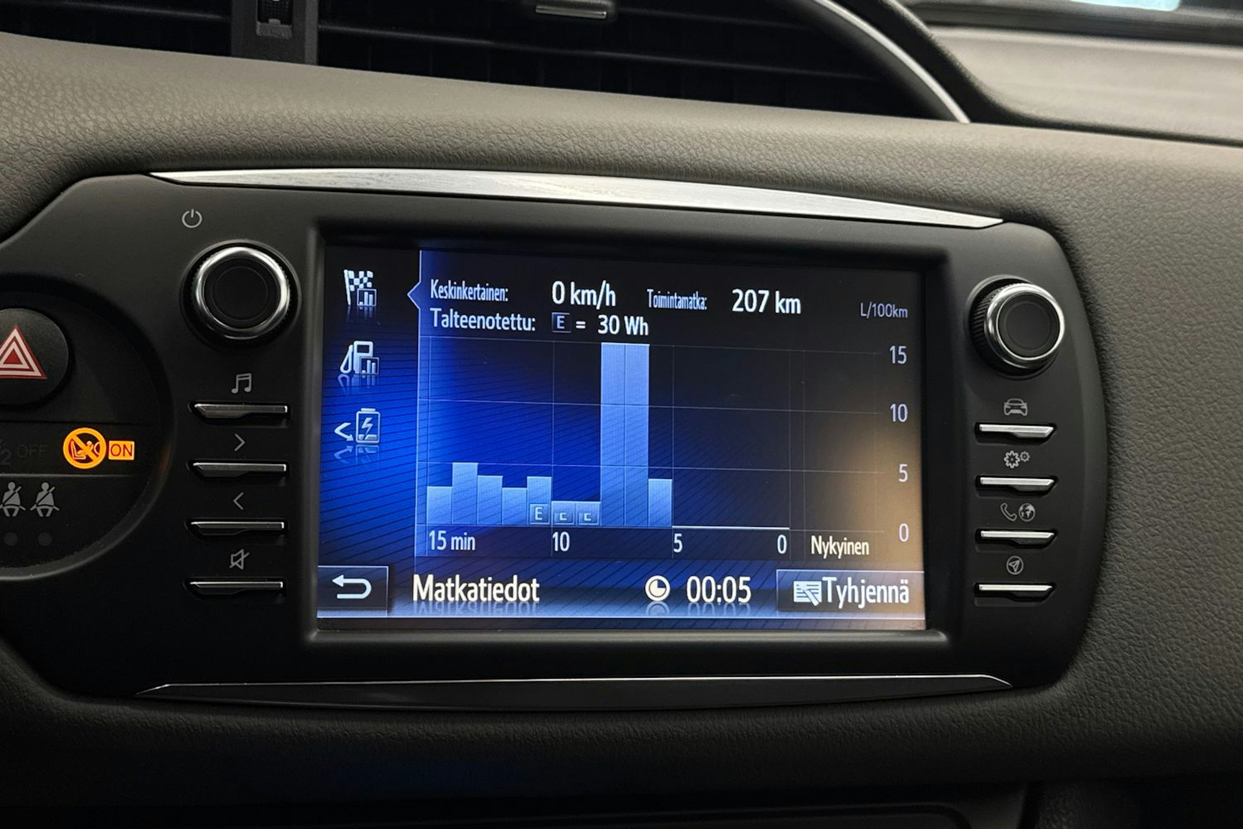 Punainen Toyota Yaris 2018 kuva 29.