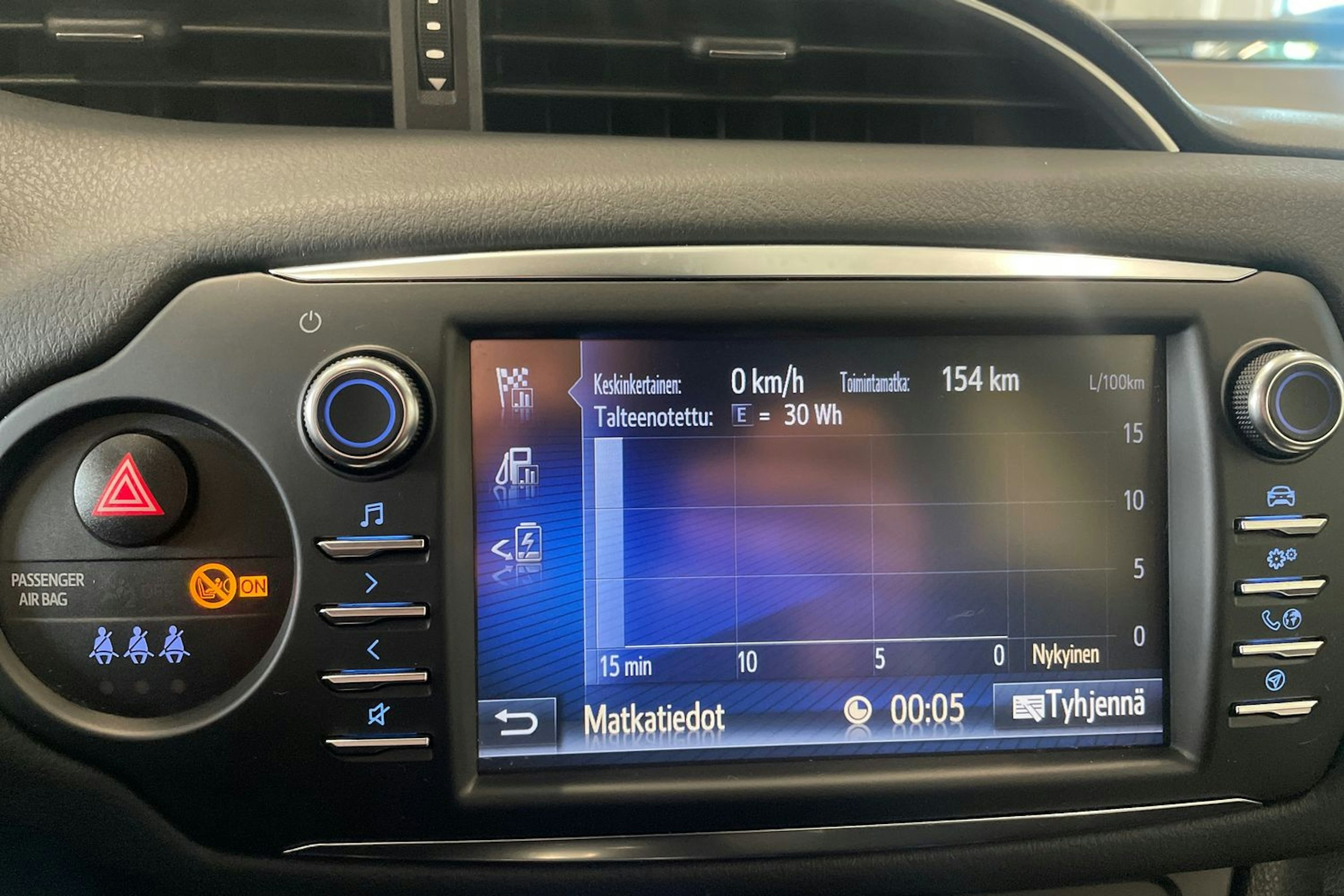 valkoinen Toyota Yaris 2019 kuva 23.