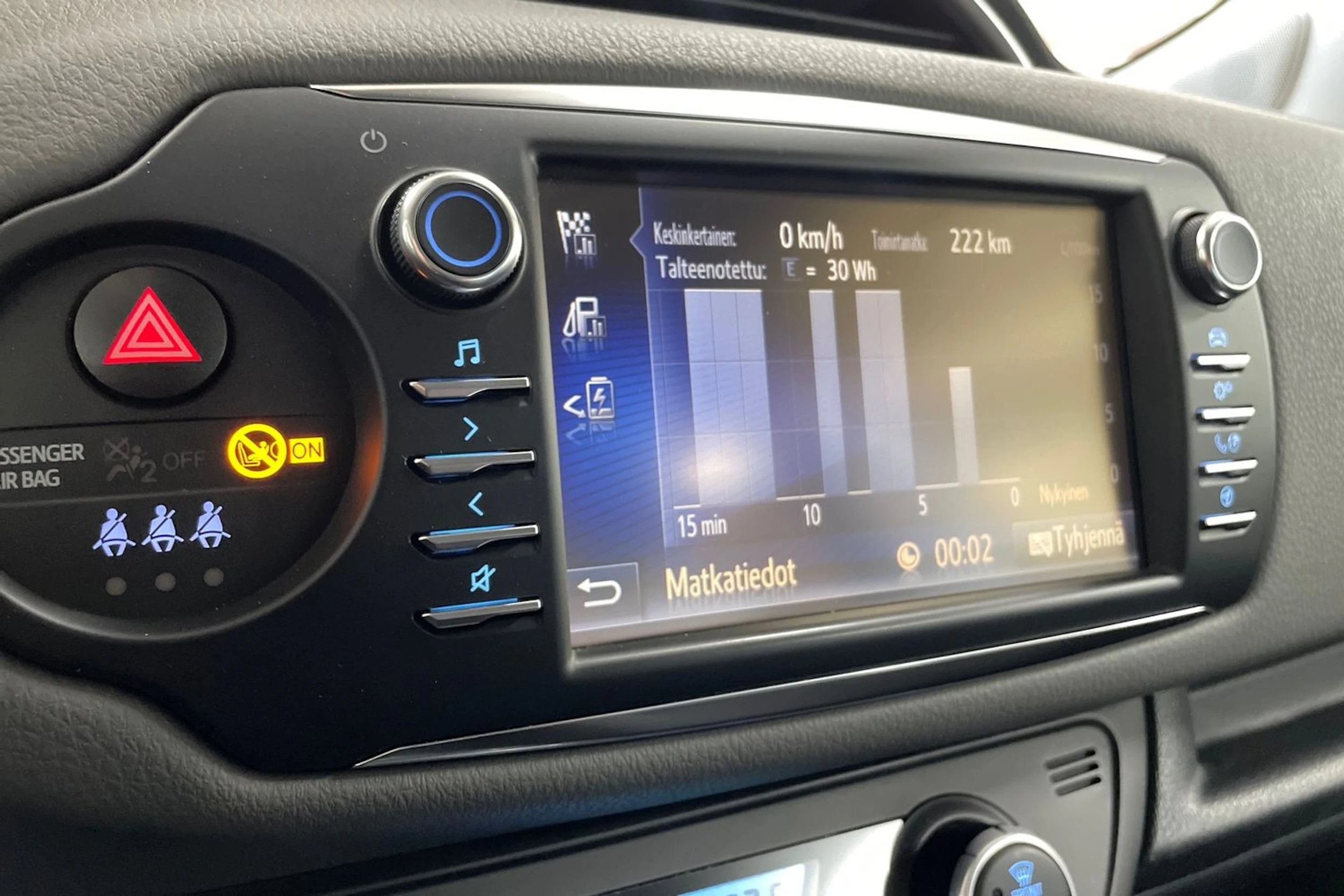 Valkoinen Toyota Yaris 2020 kuva 18.