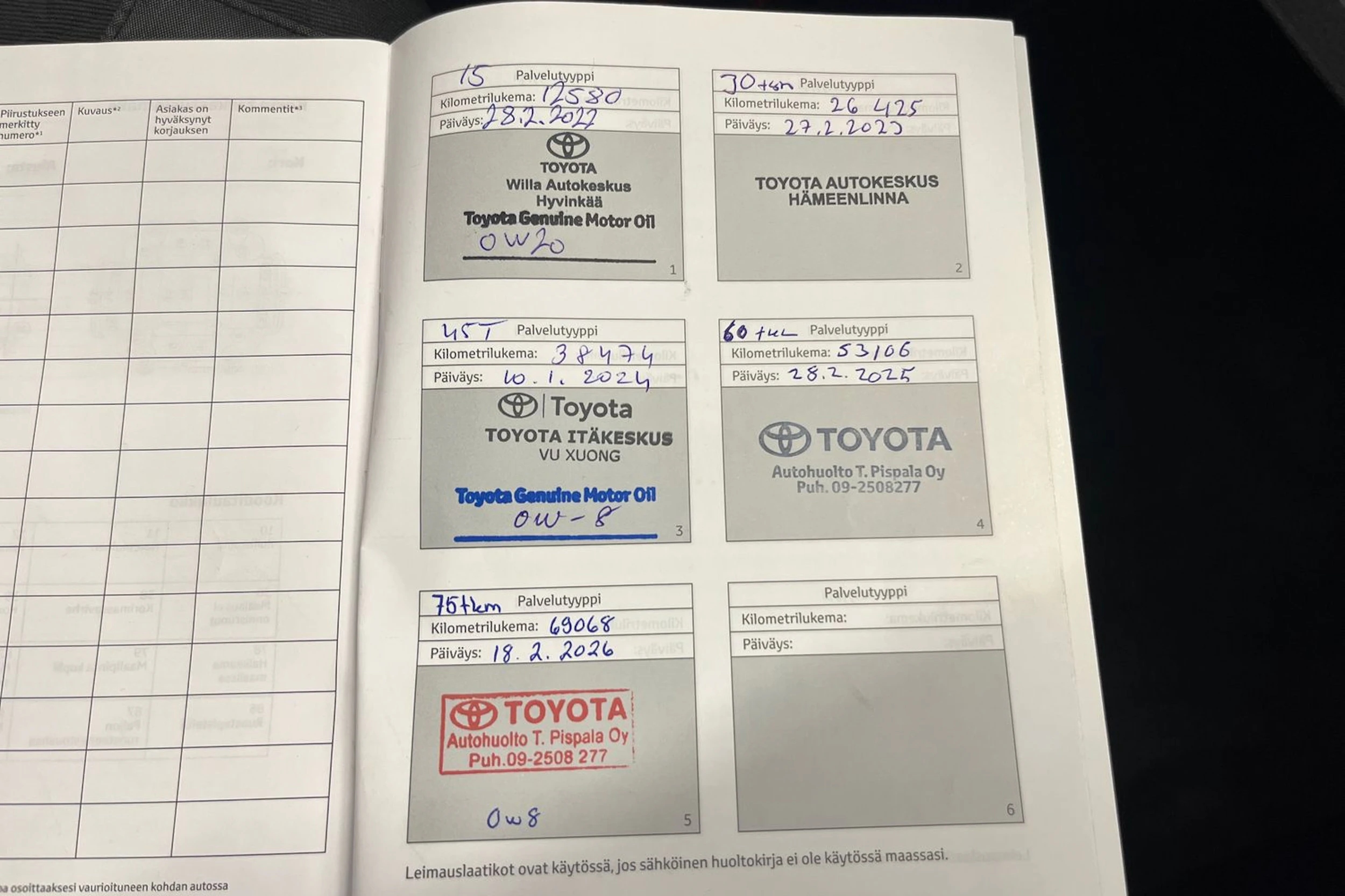 Punainen Toyota Yaris 2021 kuva 23.