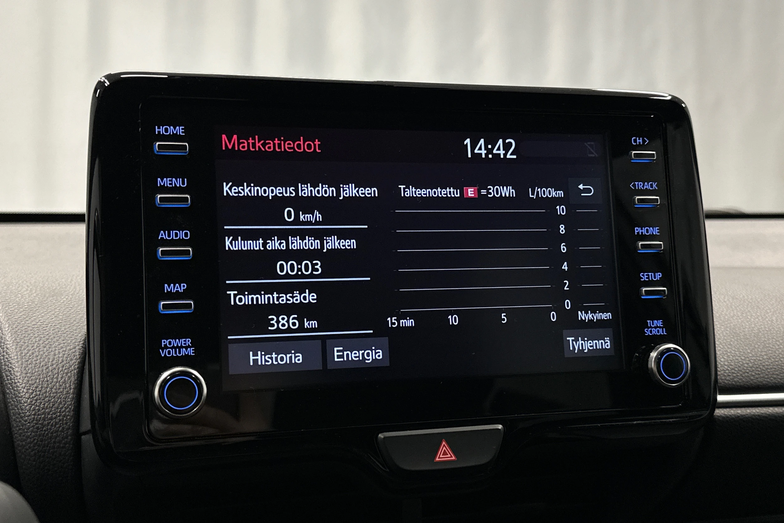 valkoinen Toyota Yaris 2021 kuva 22.