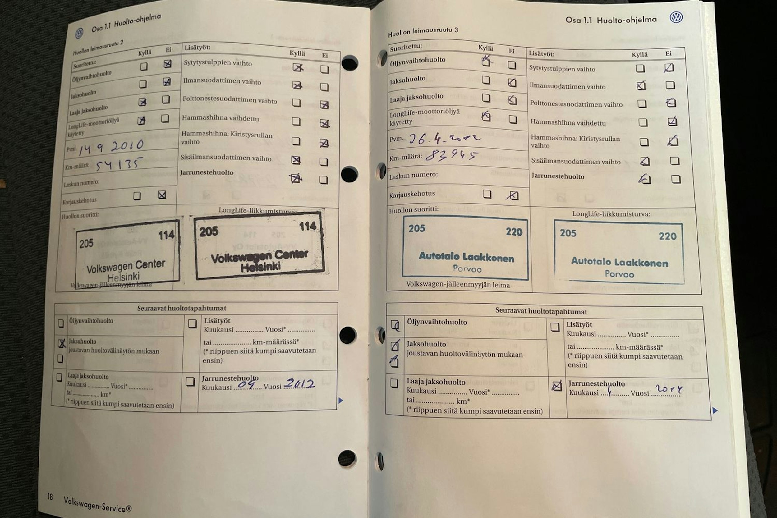 Punainen Volkswagen GOLF 2007 kuva 19.