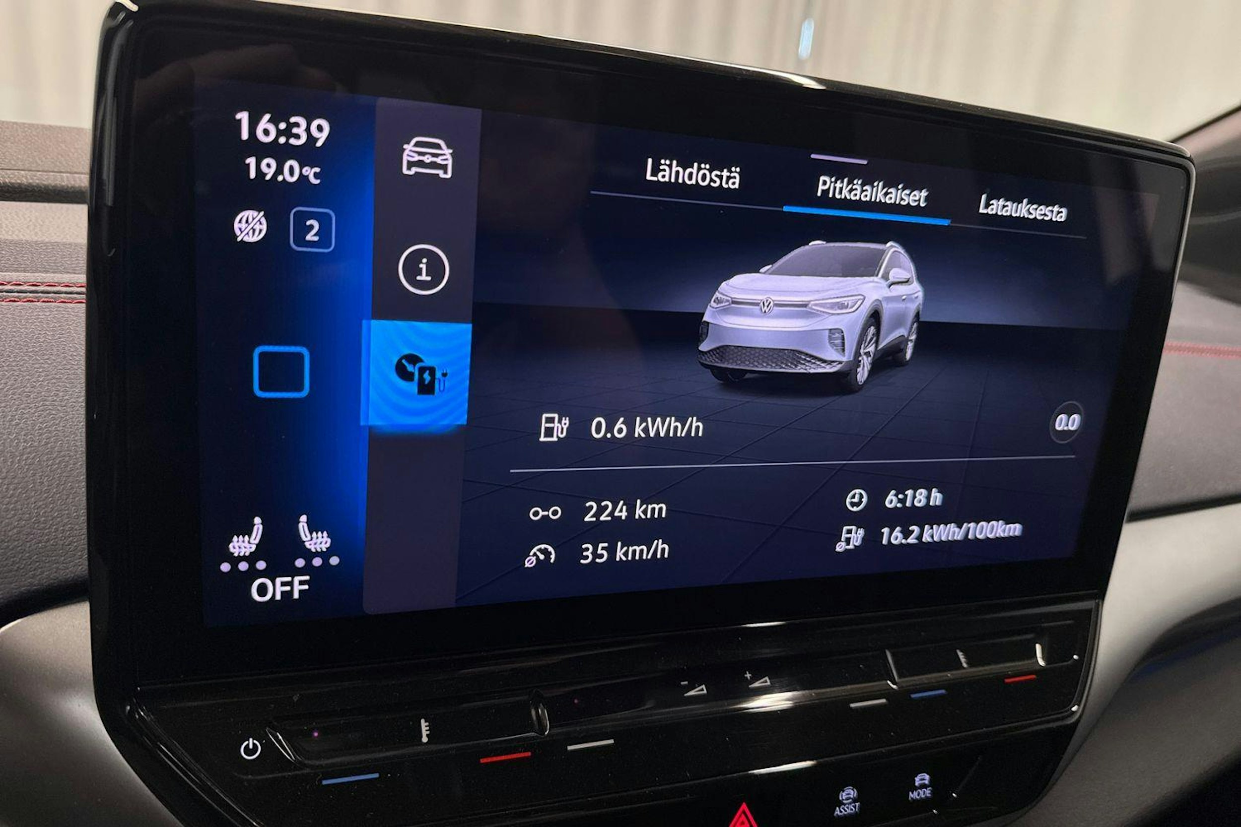 Volkswagen ID.4 2022 kuva 36.