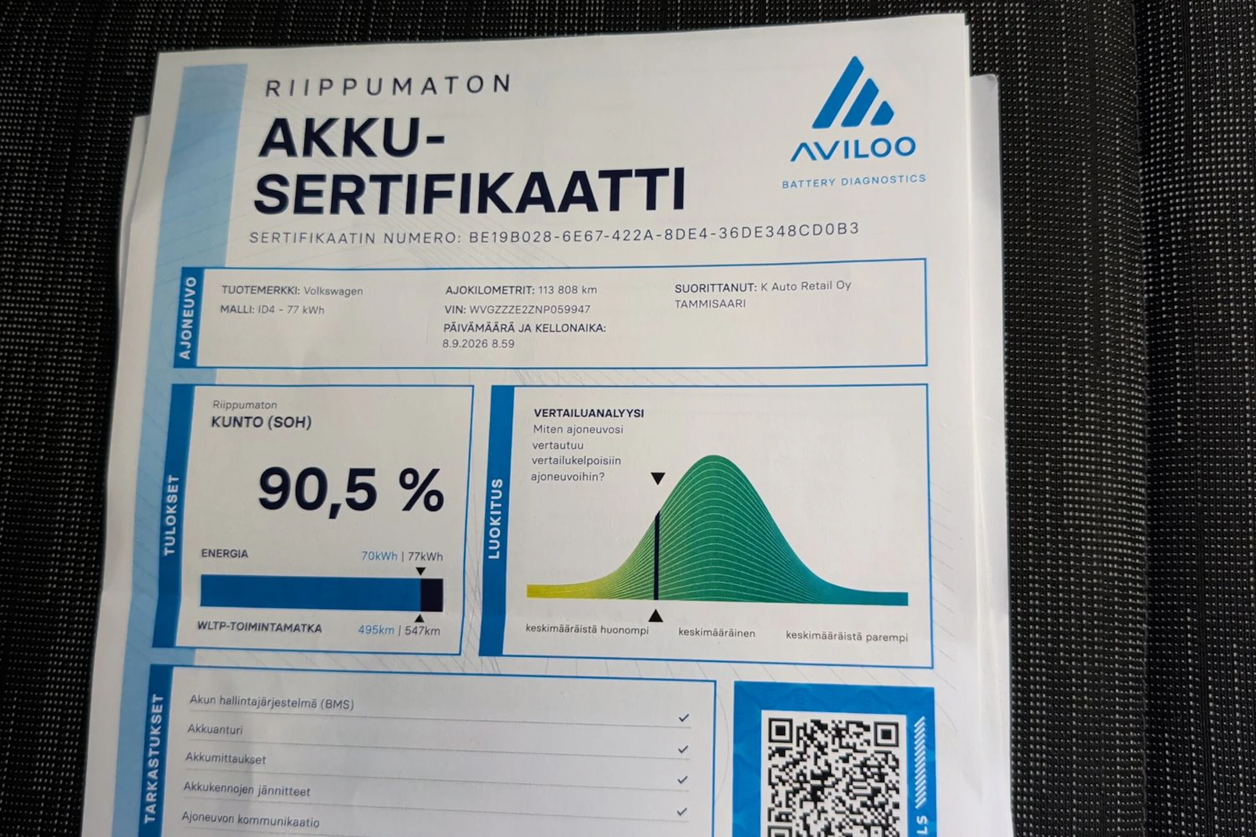valkoinen Volkswagen ID.4 2022 kuva 31.