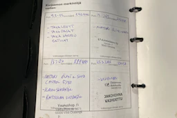 punainen Volkswagen Polo 2004 kuva 23.