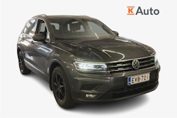 hopea Volkswagen Tiguan 2018 kuva 1.