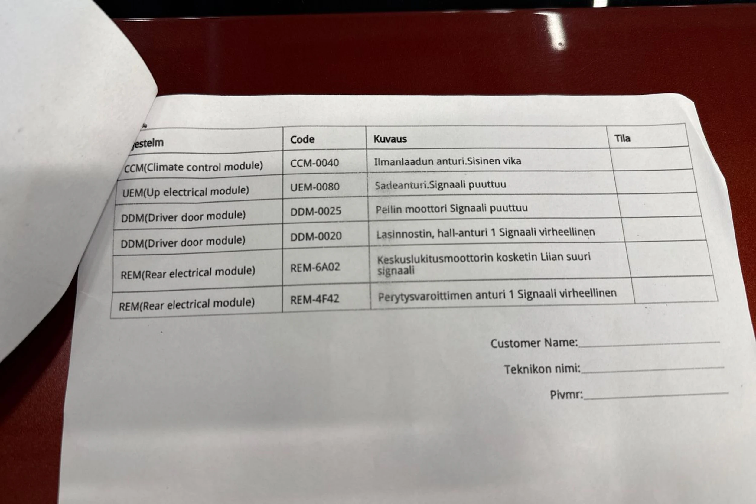 punainen Volvo S60 2007 kuva 36.