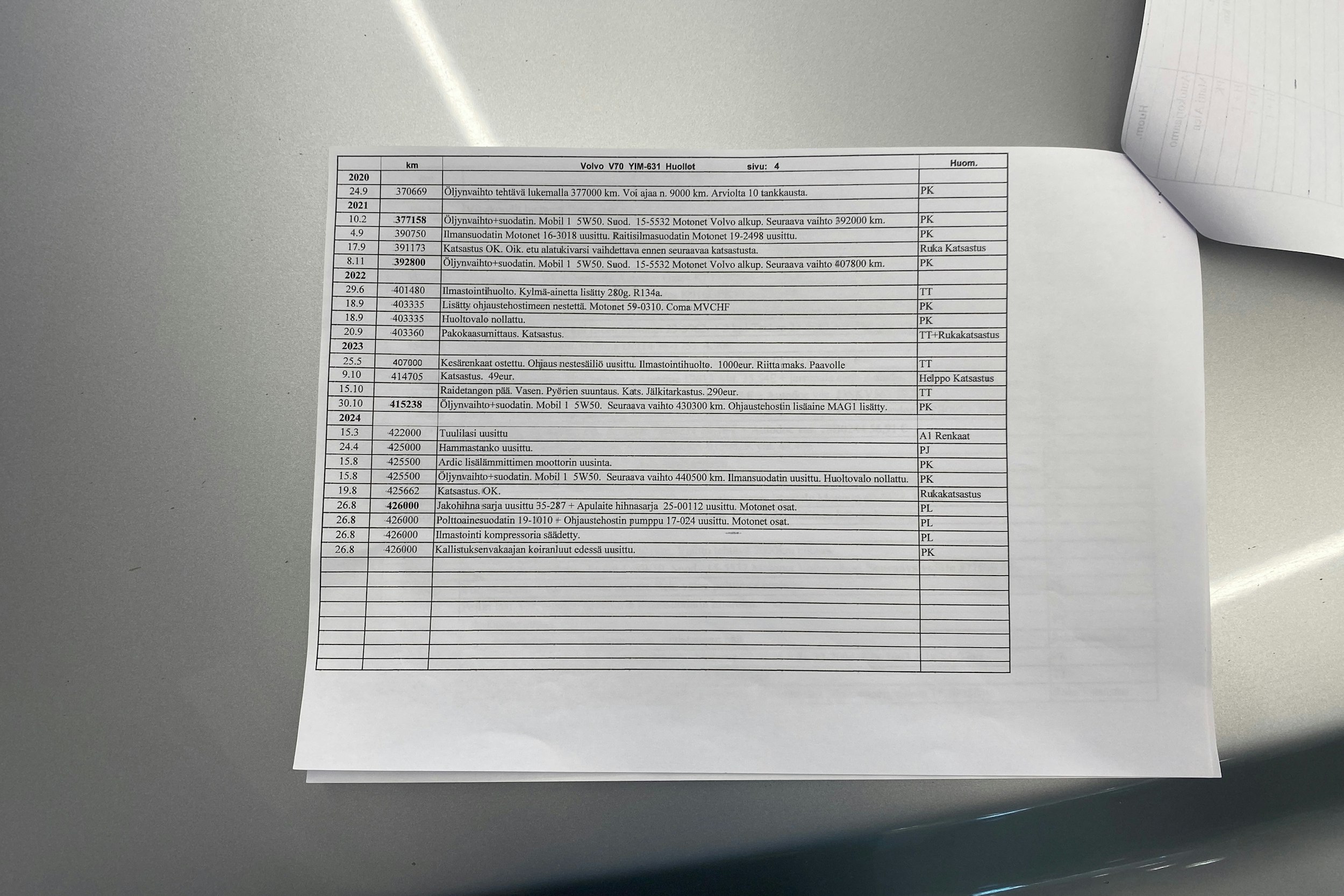 harmaa Volvo V70 2004 kuva 37.