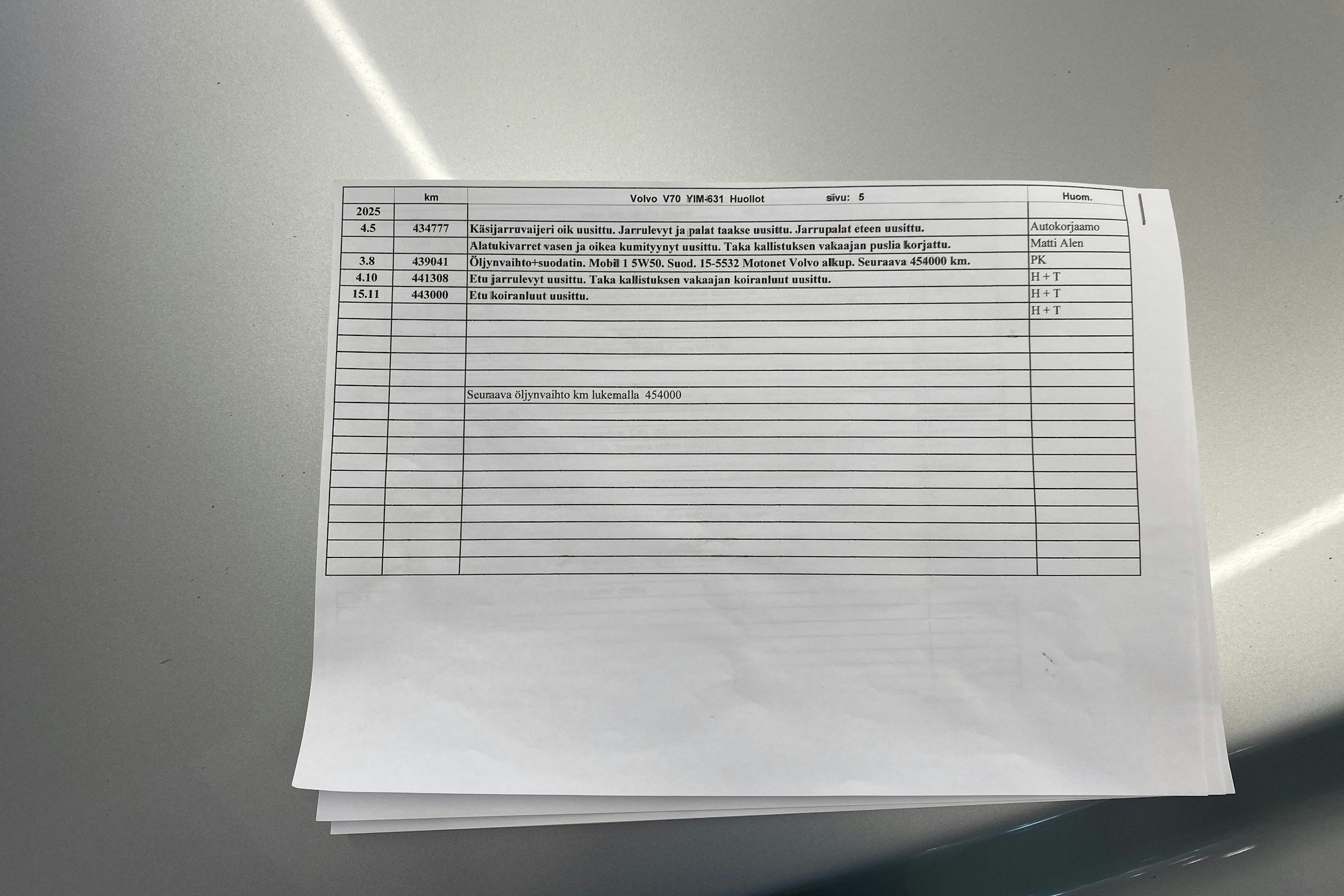 harmaa Volvo V70 2004 kuva 38.