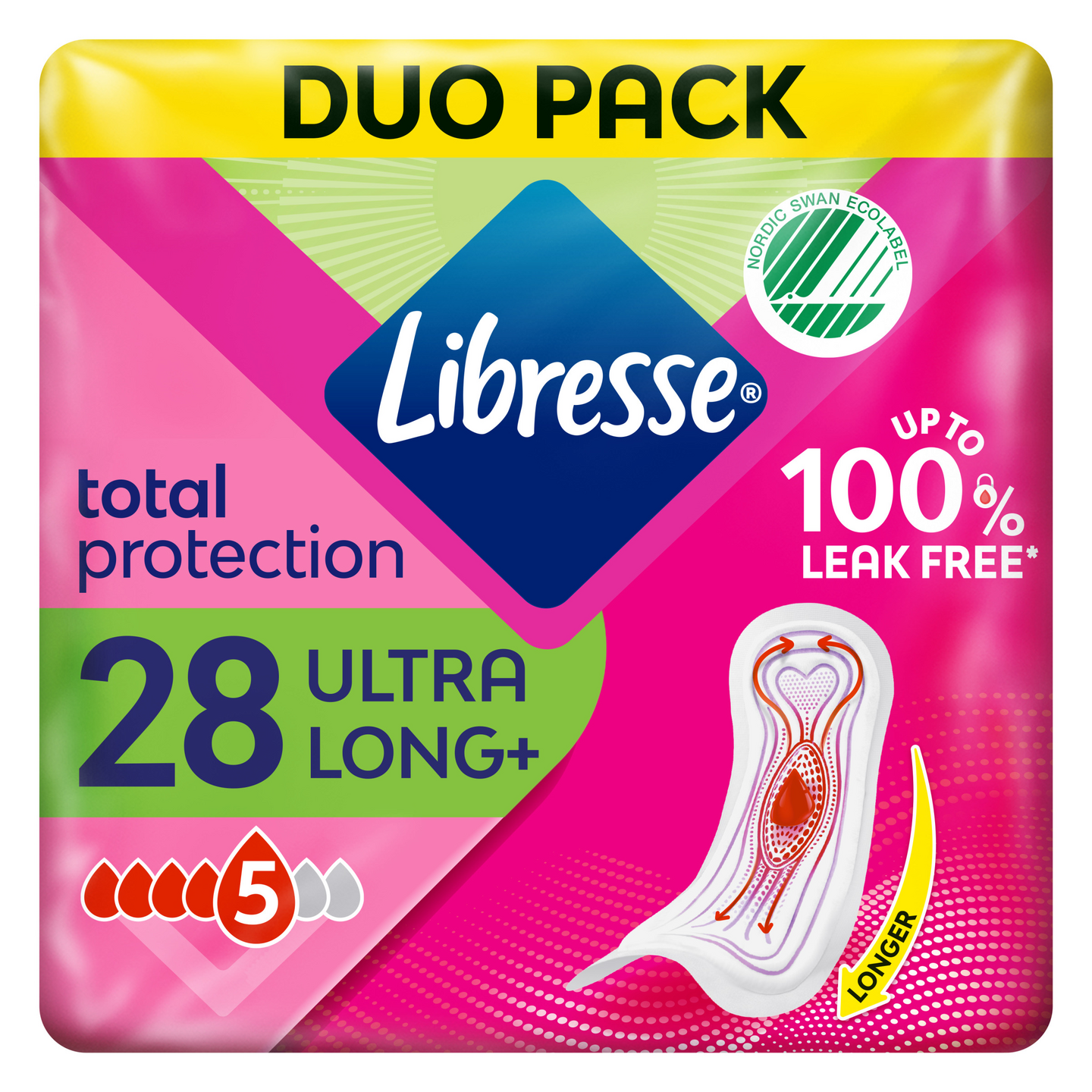 Libresse Ultra Long siivetön side duo pack 28kpl