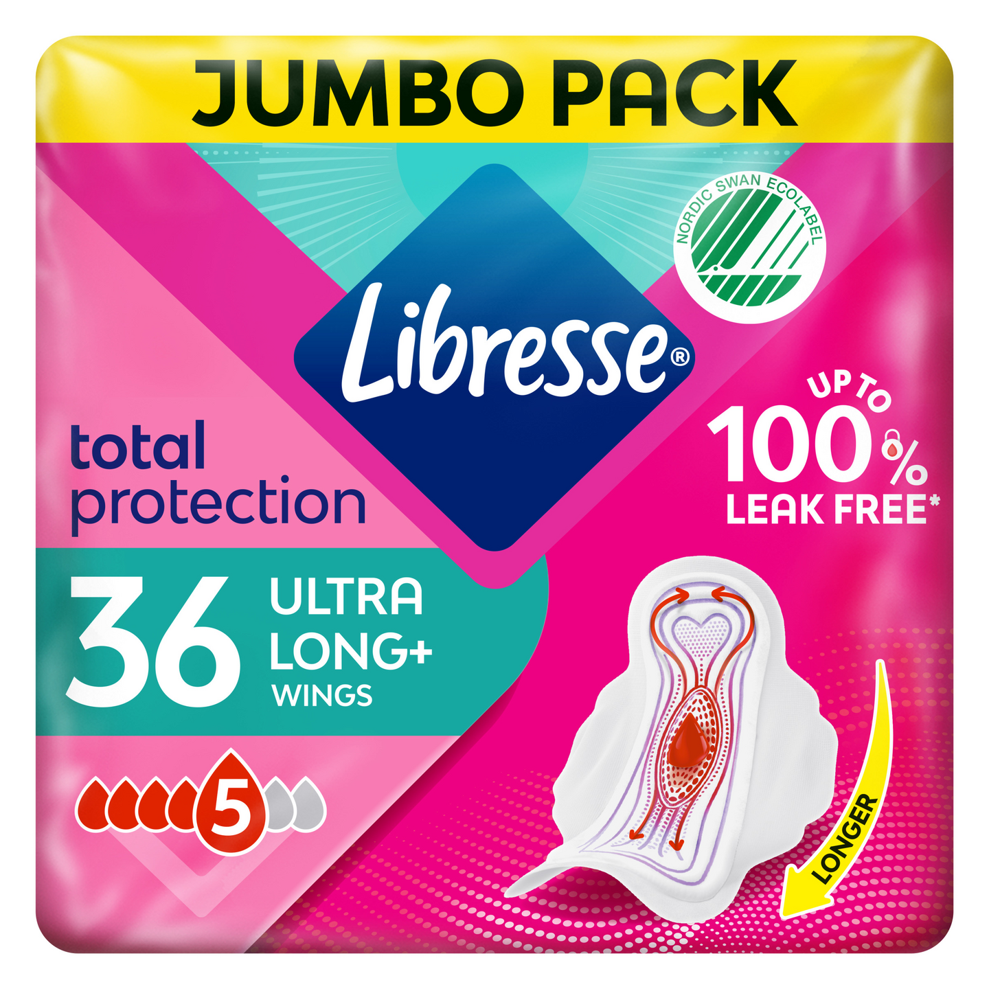 Libresse side Ultra Long Wing 36 kpl