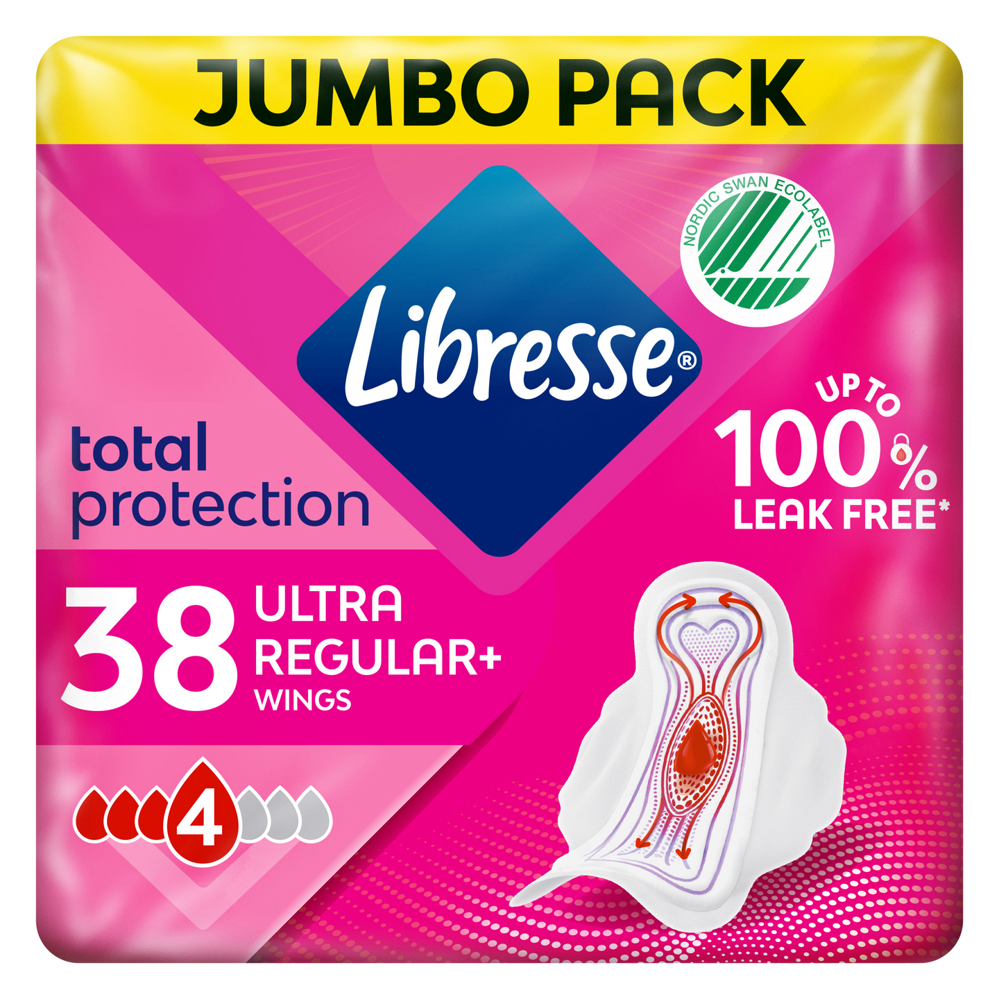 Libresse side Ultra Normal Wing 38kpl Jumbo-pakkaus