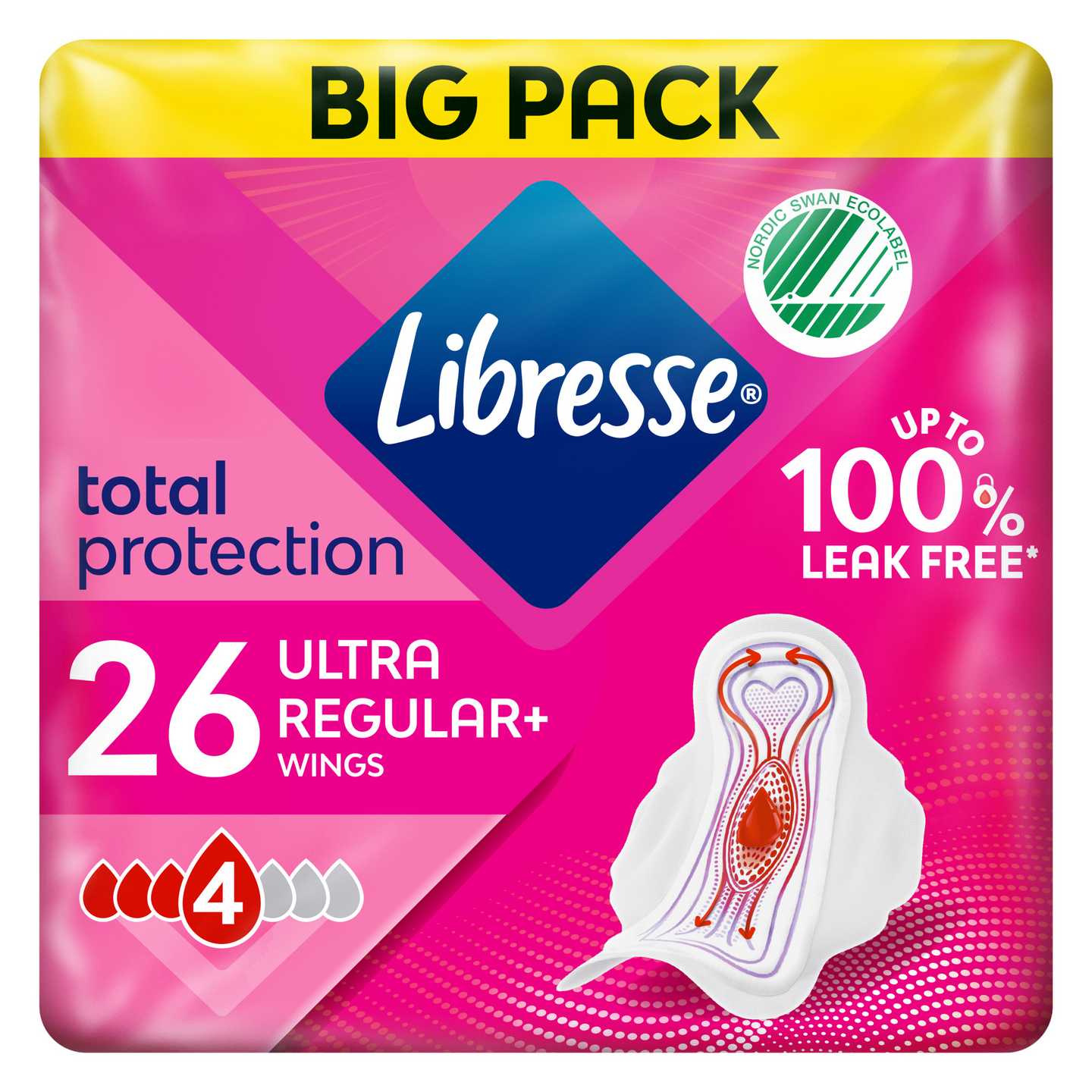 Libresse side Ultra Normal Wing 26kpl Big pack