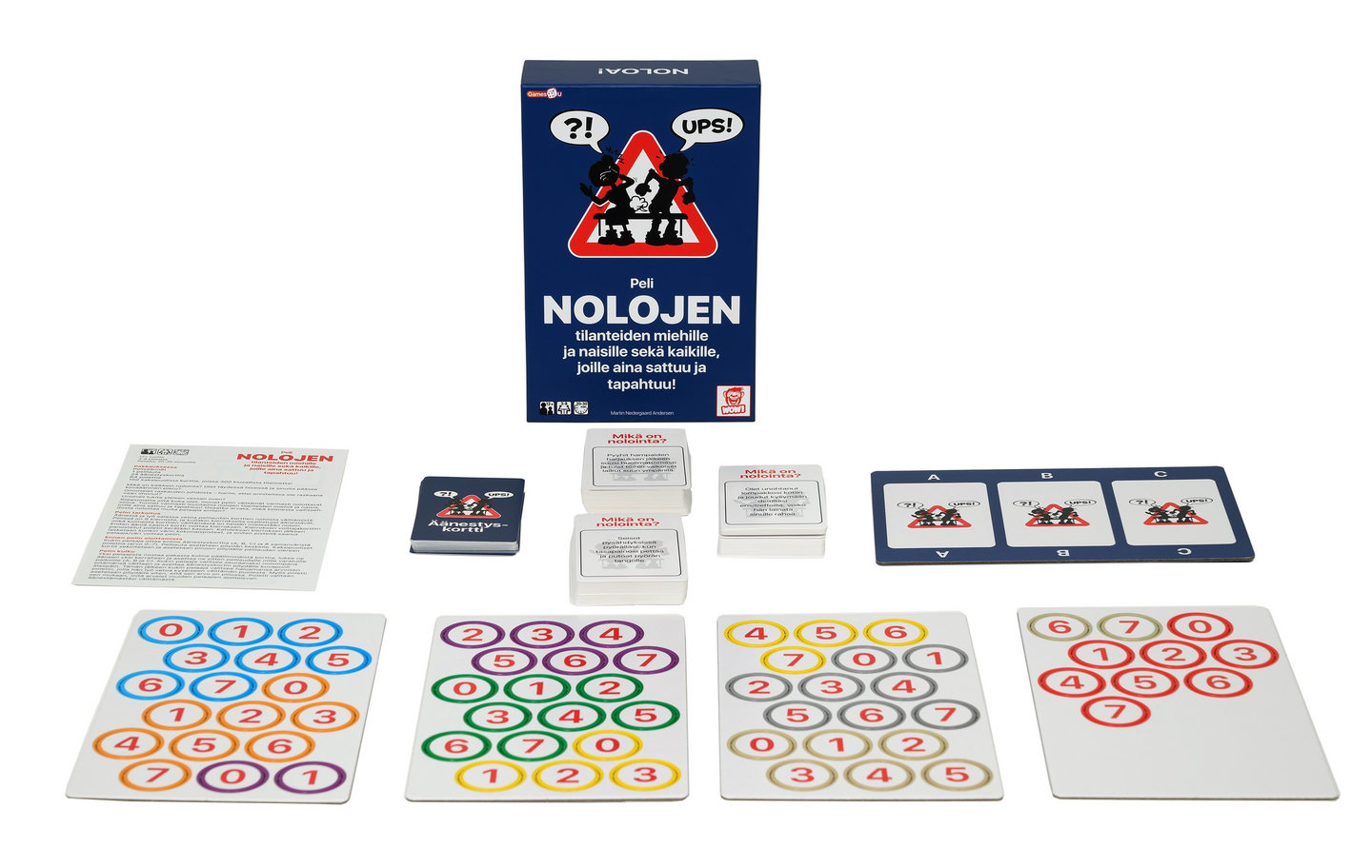 Wow Peli nolojen tilanteiden…