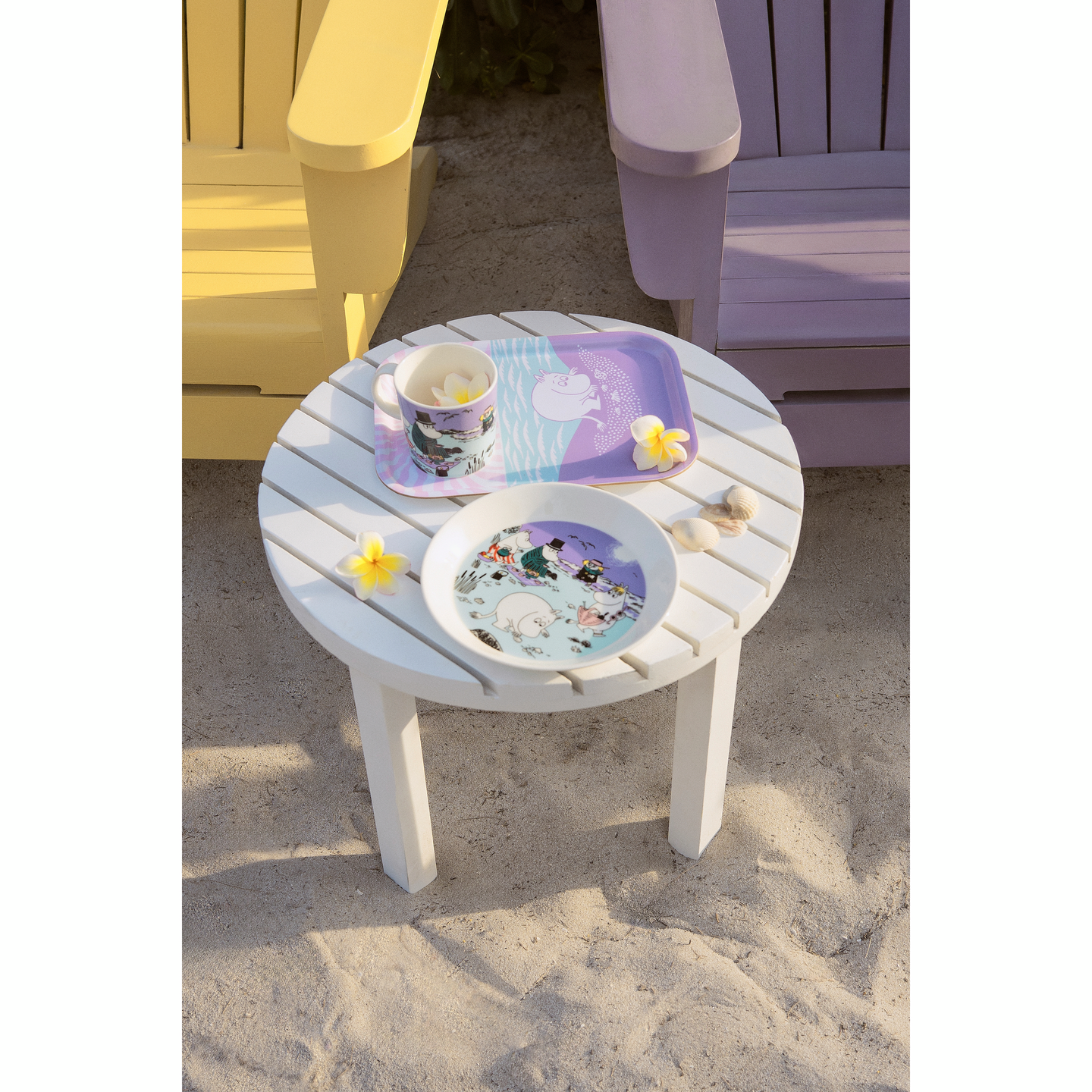 Moomin Arabia lautanen 19 cm Rantapäivä