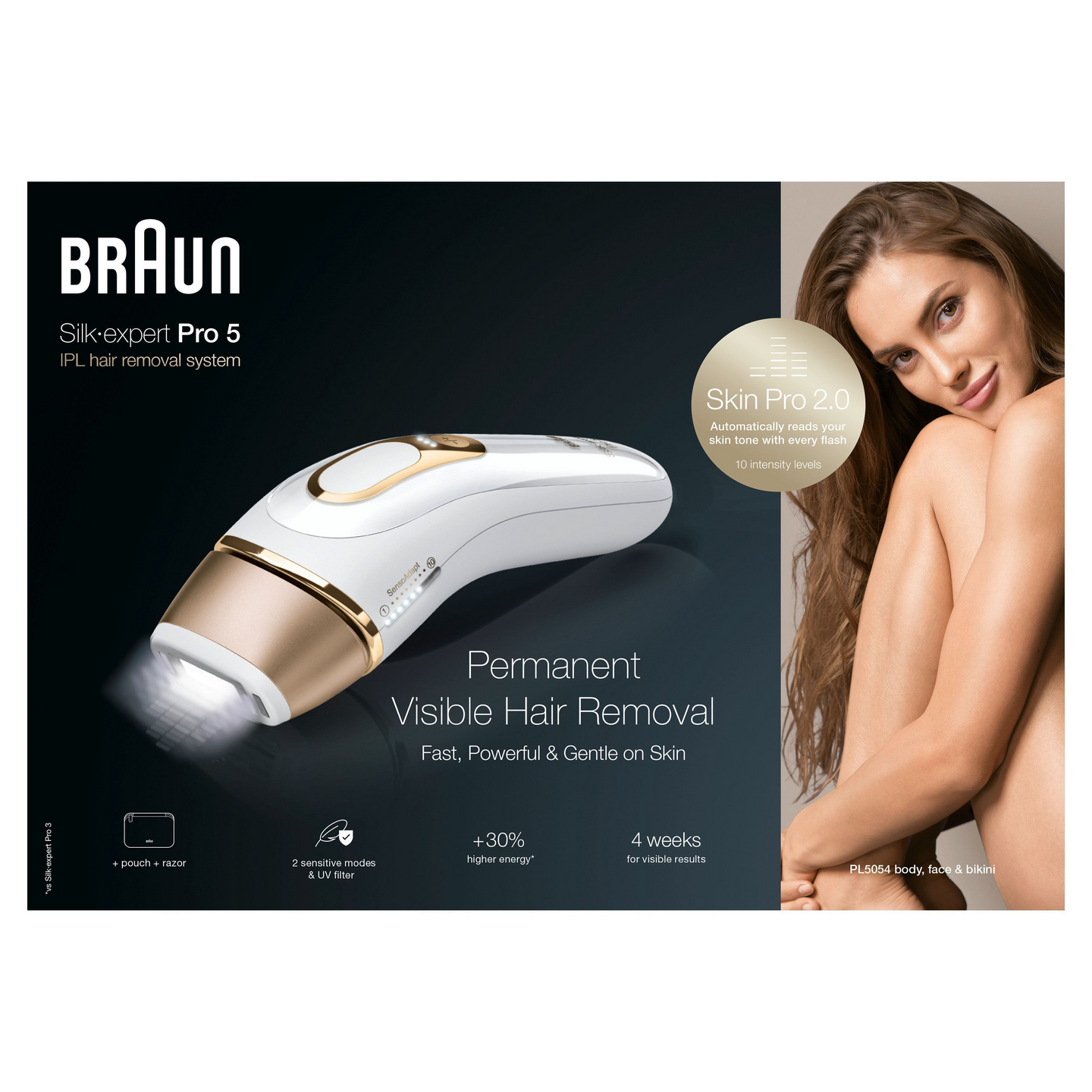 Braun Silk Expert Pro 5 BD5054 -IPL-karvanpoistolaite