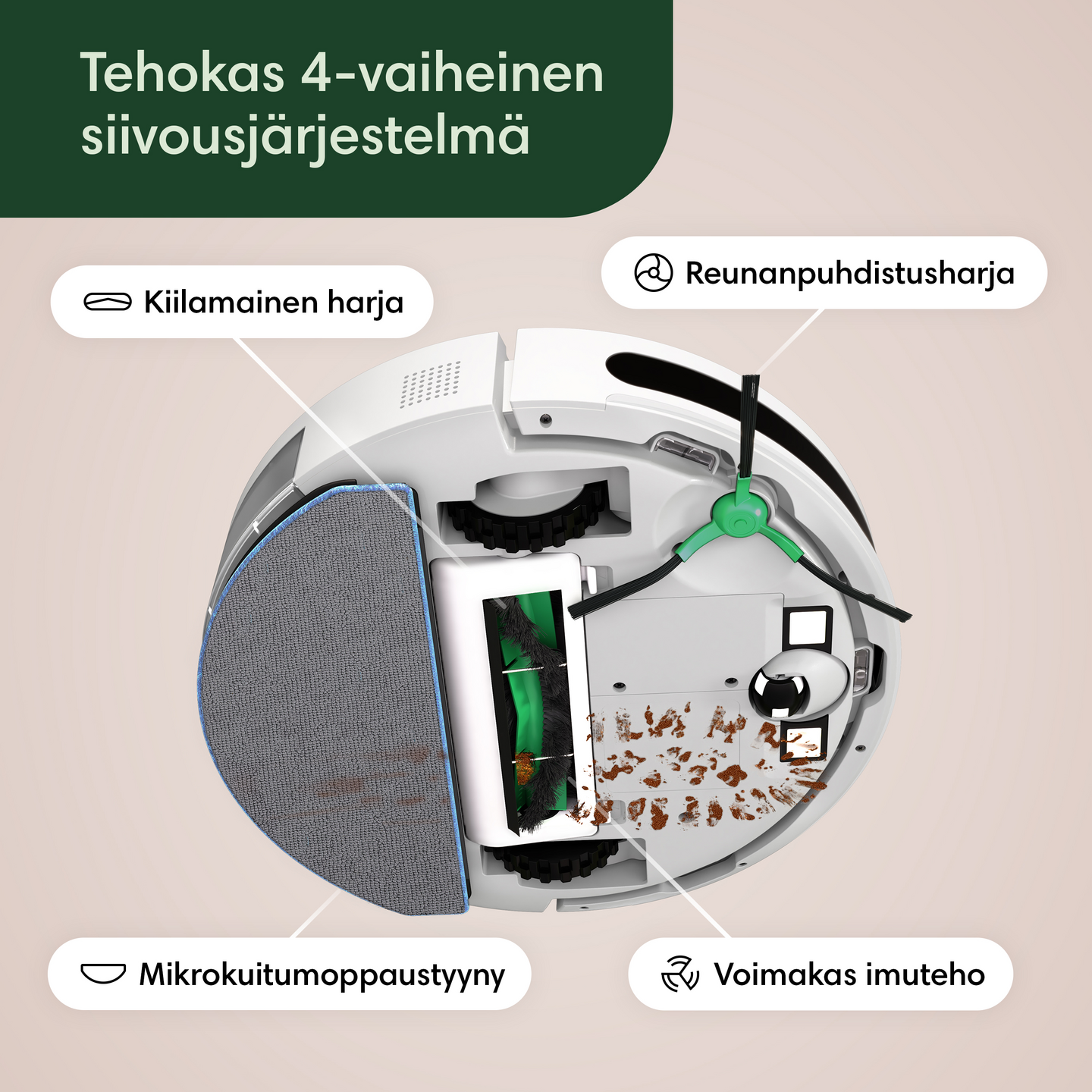 iRobot Roomba Combo Essential -robotti-imuri
