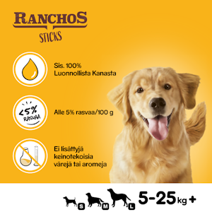 Pedigree Ranchos sticks koiran herkut 60g kana