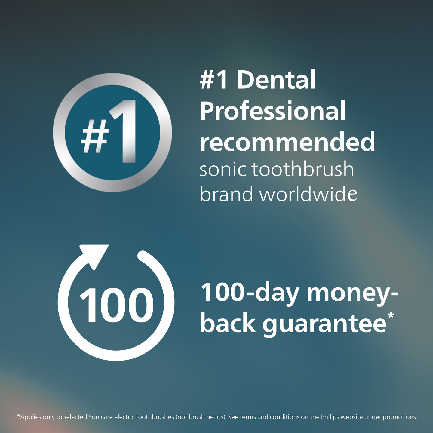 Philips Sonicare 3100 Series HX4032/21 -sähköhammasharja