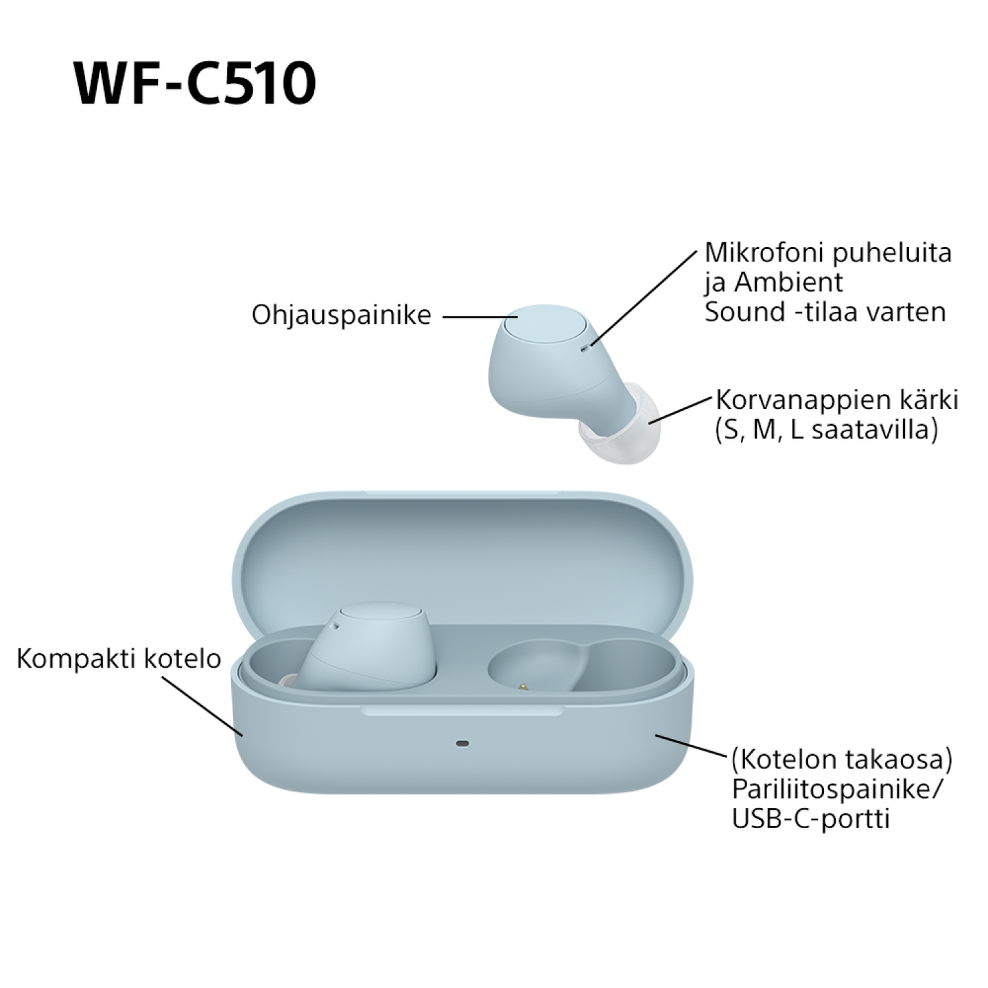 Sony WF-C510 -langattomat nappikuulokkeet, sininen