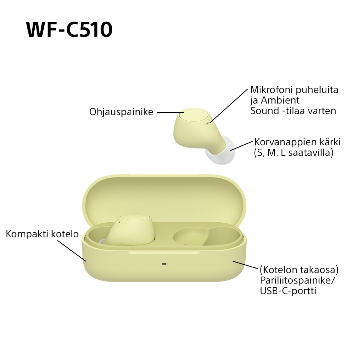 Sony WF-C510 -langattomat nappikuulokkeet, keltainen