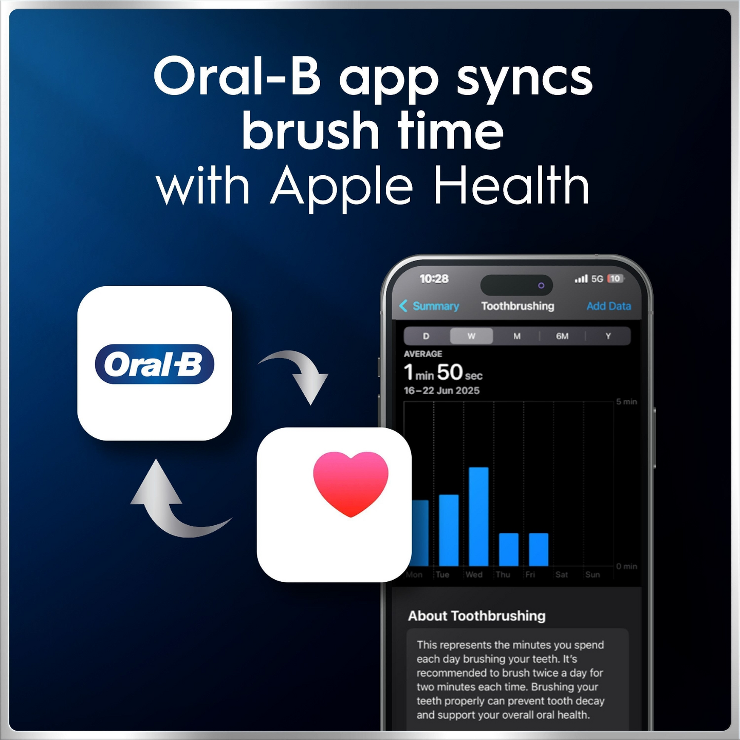 Oral-B iO6N Black Lava -sähköhammasharja + matkakotelo