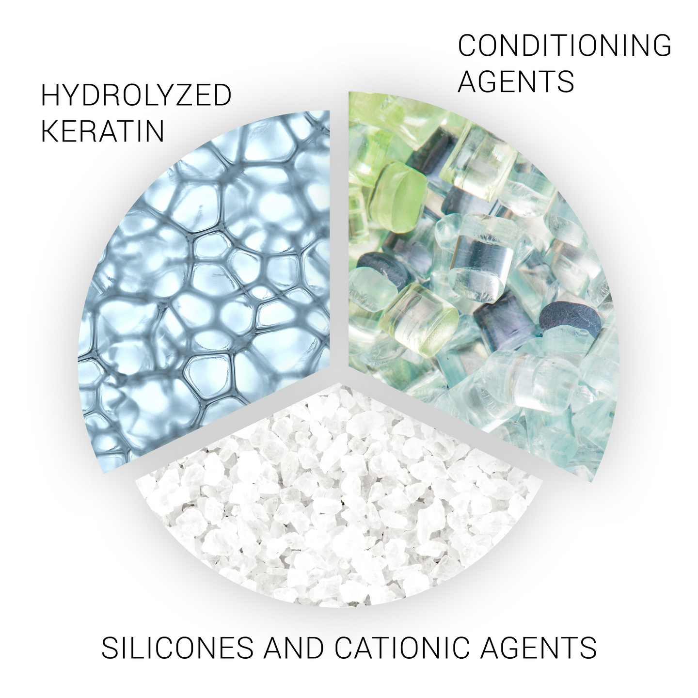 Wella Professionals SP hoitoaine 200ml Repair