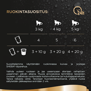 Sheba Fresh&Fine 50x50g Siipikarja kastikkeessa