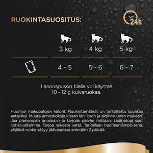 Sheba Fresh&Fine 6x50g Sekoitus kanaa ja lohta kastikkeessa MSC