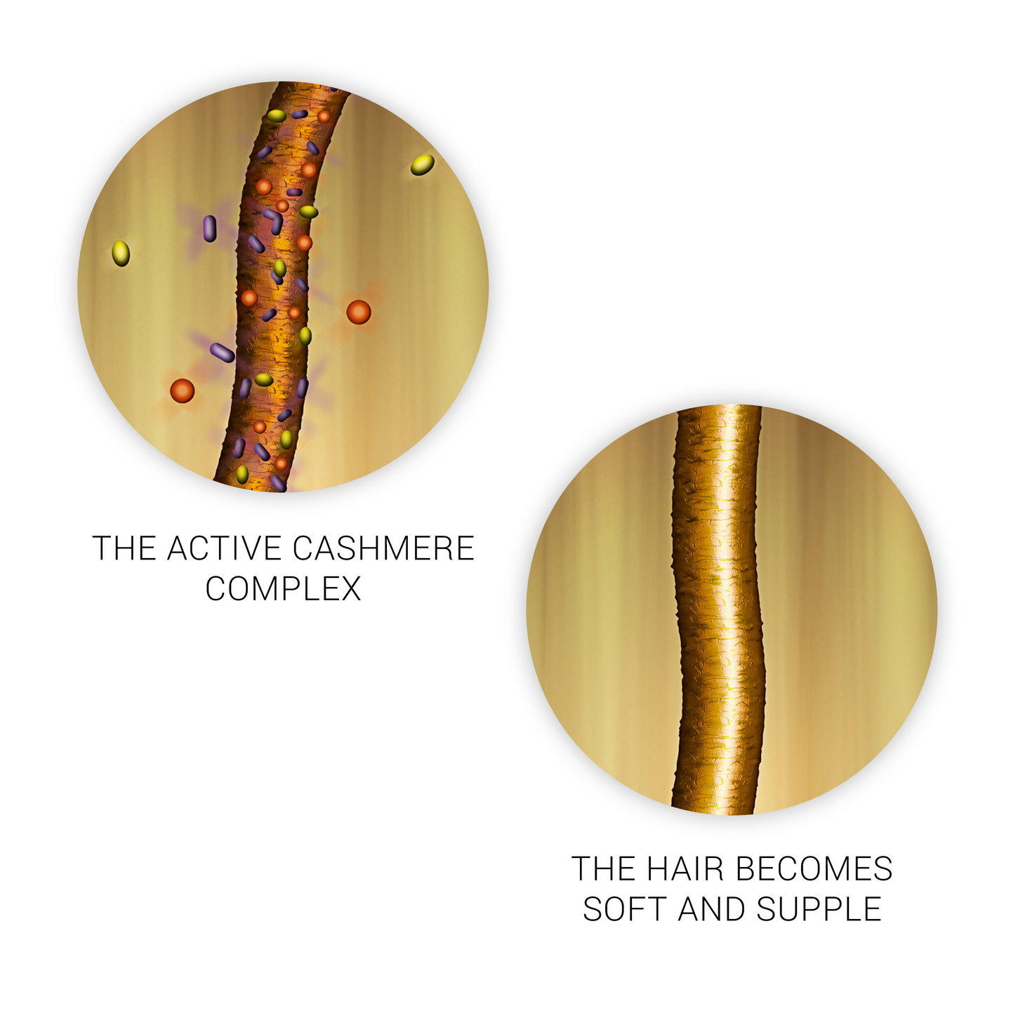 Wella Professionals SP shampoo 250ml Smoothen