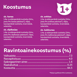 Whiskas 1+ siipikarjaherkut kastikkeessa 12x85g