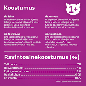 Whiskas 1+ kalasuosikit hyytelössä 12x85g