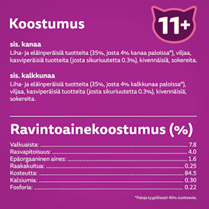 Whiskas 11+ siipikarjaherkut hyytelössä 12x85g