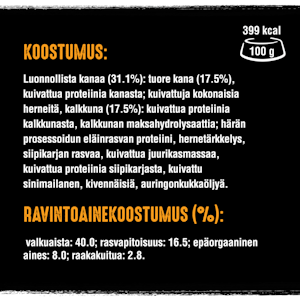 Crave kissanruoka 750g kalkkuna kana