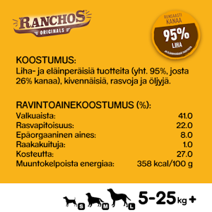 Pedigree Ranchos 70g kana