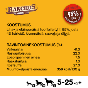 Pedigree Ranchos 70g härkä