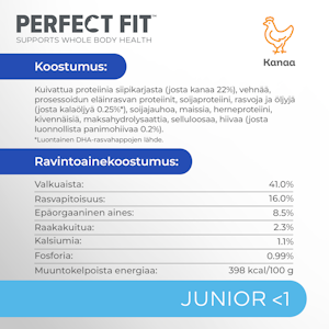 Perfect Fit Junior alle 1v 750g kana