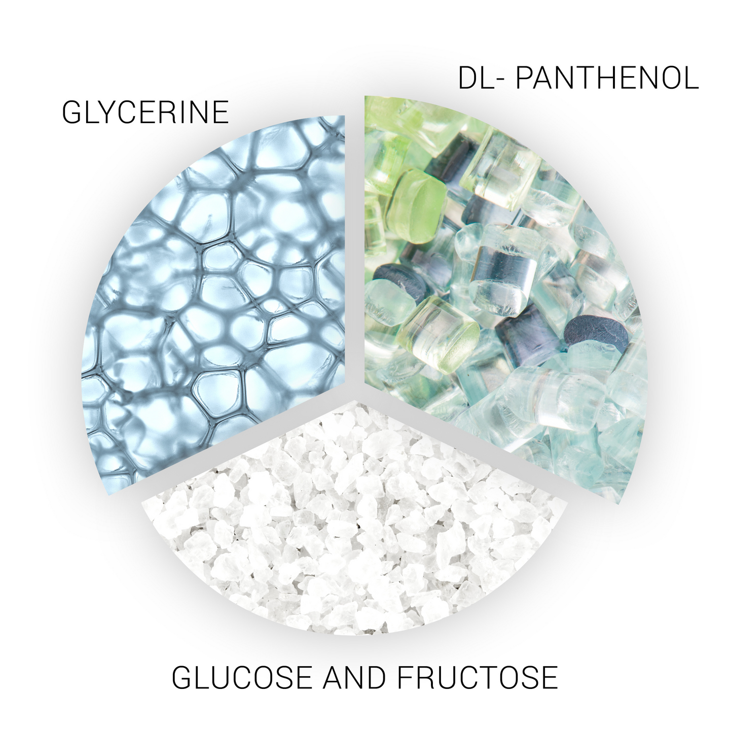 Wella Professionals SP Finish hoitosuihke 125ml Hydrate