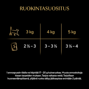 Sheba Selection 8x85g Valikoidut reseptit kastikkeessa MSC sertifioitu