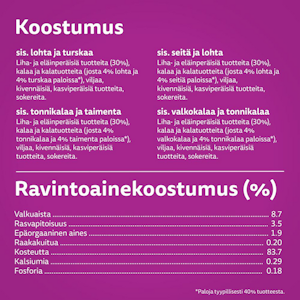 Whiskas 1+ Duo Meren Herkut Hyytelössä 12x85g