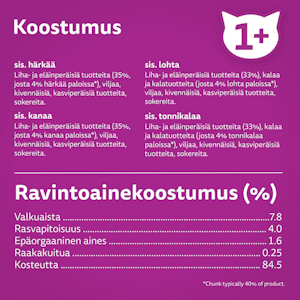 Whiskas 1+ Suosikit lajitelma hyytelössä 42x40x85g PUOLILAVA