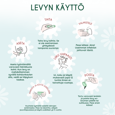 Femieko antibakteerinen kuukautislevy violetti