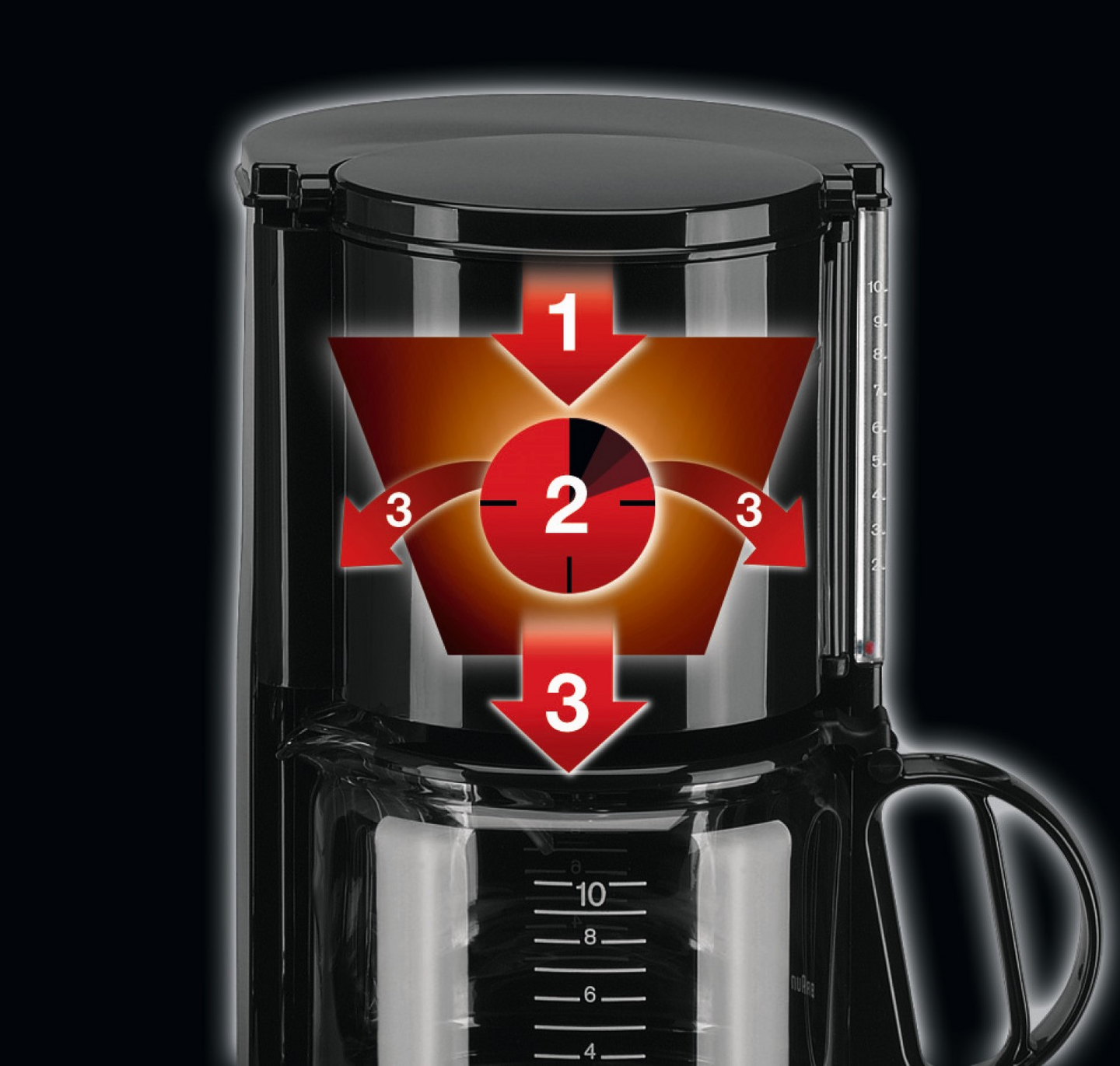 Braun Aromaster Classic KF47.1BK -kahvinkeitin