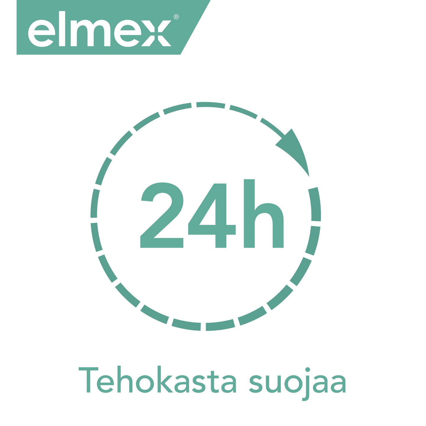 Elmex Sensitive hammastahna 75ml