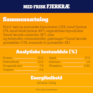 Pedigree Tender Goodness runsaasti siipikarjaa Medium 2,6kg