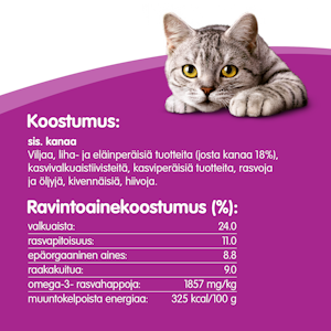 Whiskas DentaBites 40g kana