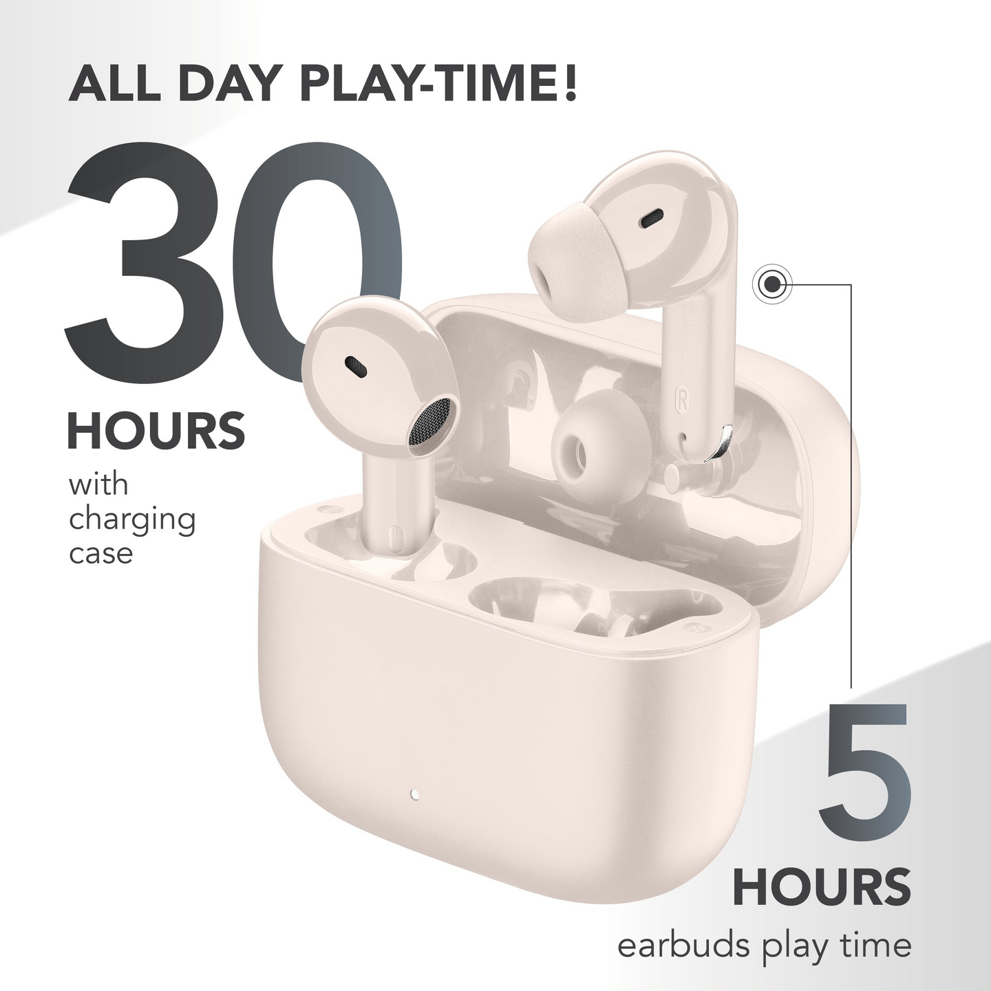 MusicSound Double 2-in-1 -langattomat nappikuulokkeet, valkoinen