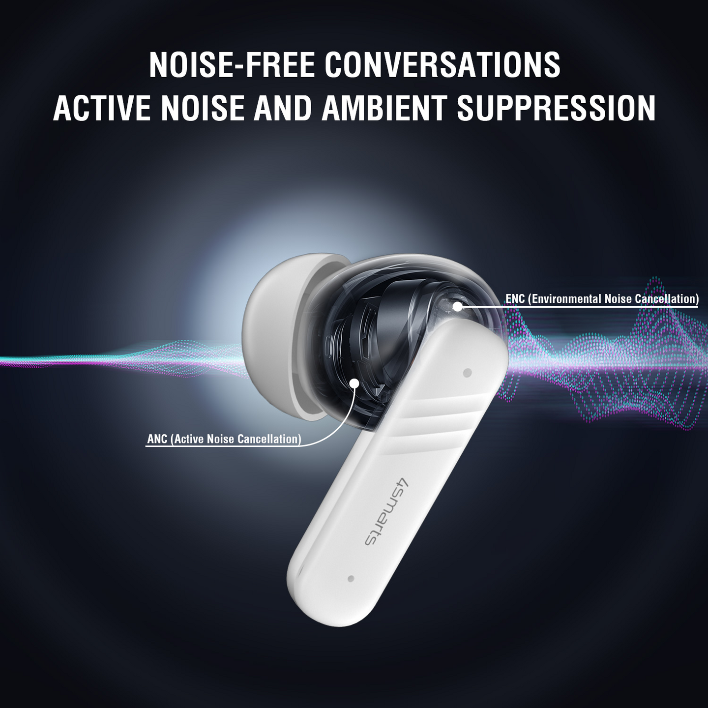 4smarts SkyBuds Screen Pro ANC -langattomat vastamelunappikuulokkeet, valkoinen